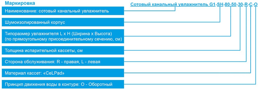 G1_маркировка.jpg G1_маркировка.jpg