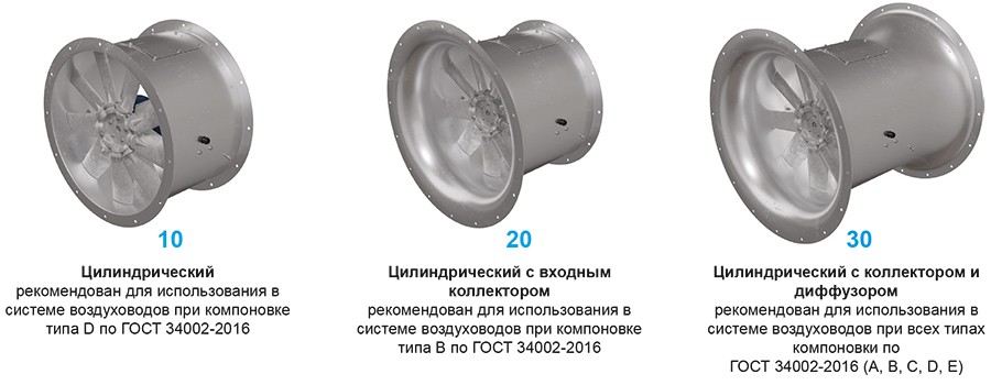 РОСА-Ex_типы корпусов.jpg