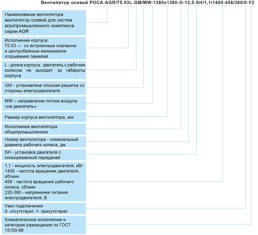 РОСА-AGR-75-03 маркировка.jpg