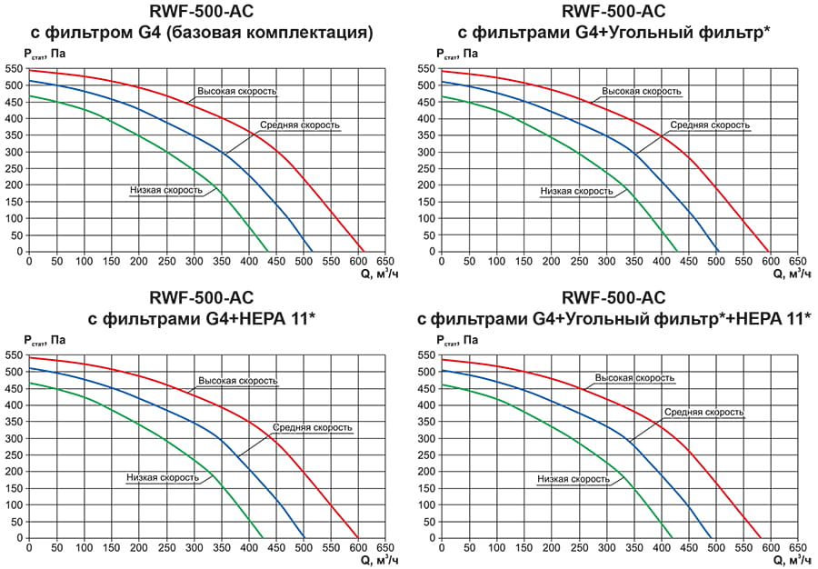 RWF-AC аэродинамика 2.jpg