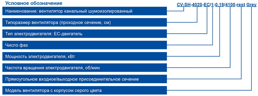 CV-SH-rest_маркировка.jpg