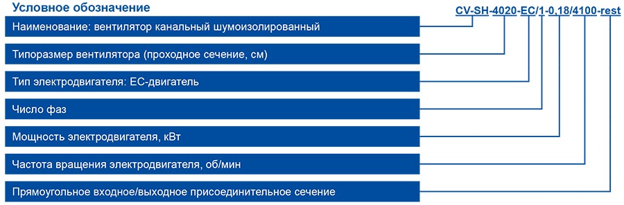 Маркировка CV-SH-rest.jpg Маркировка CV-SH-rest.jpg