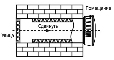 Клапан KIV125 монтаж 6.jpg